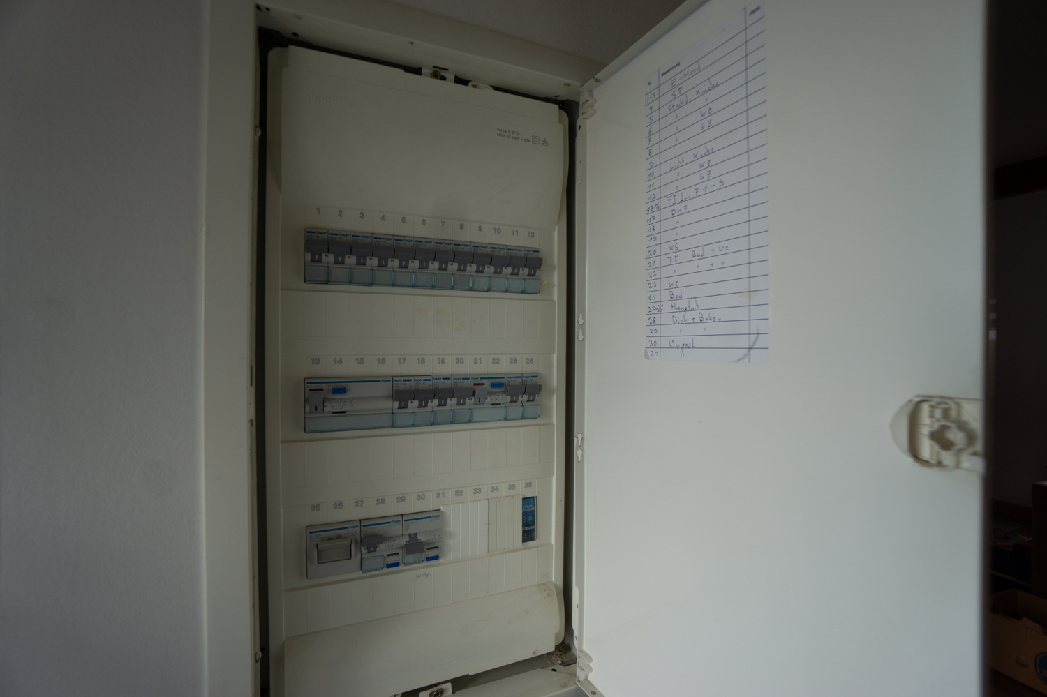 DG Elektrik